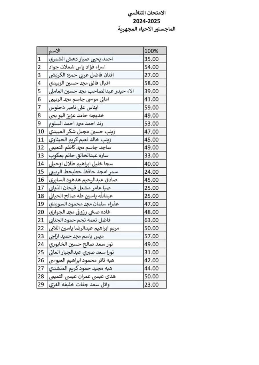 52d4ed58-4d22-4e5a-9ba4-936a890d1596