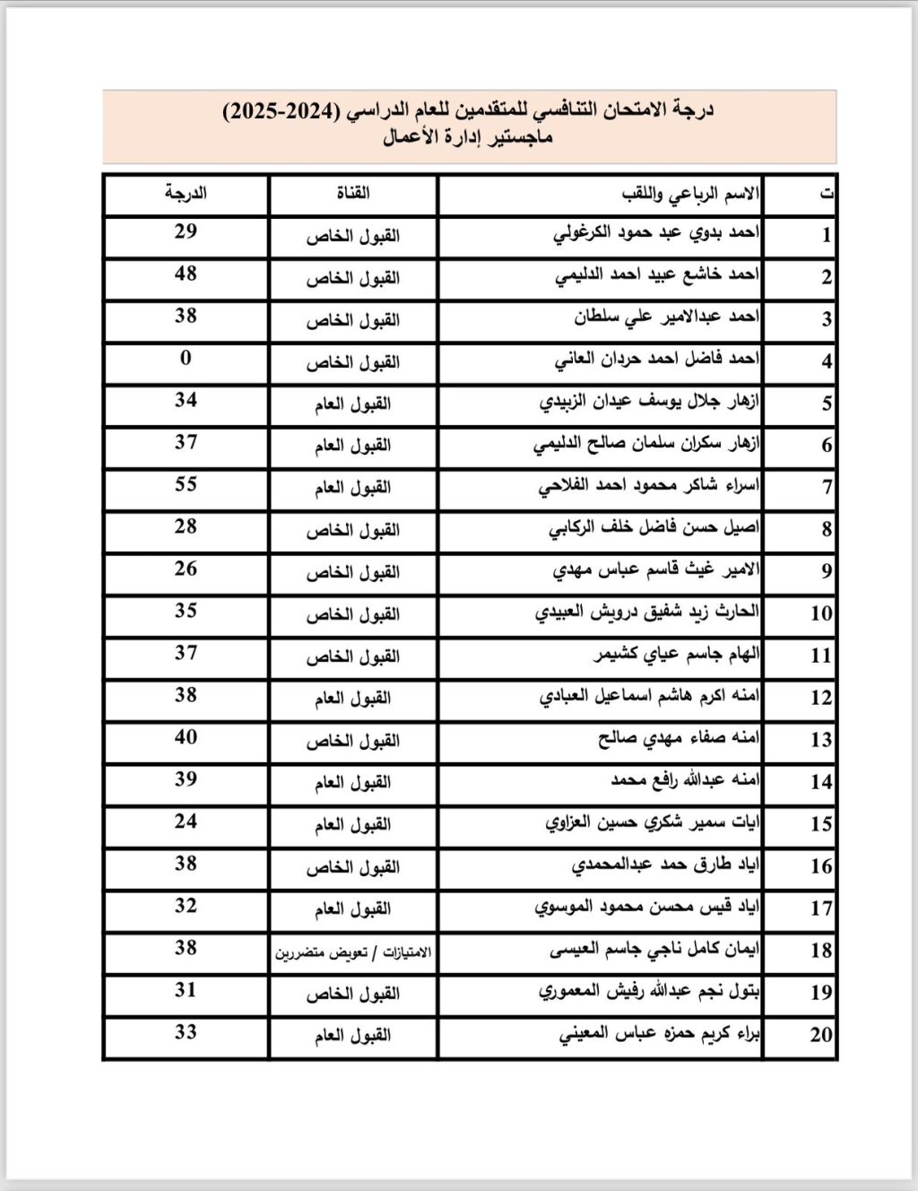 9ffab3f0-dfdf-494c-bf05-f3b42a0a7292