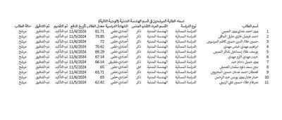 465656590_1067216681868298_4773698580959690606_n